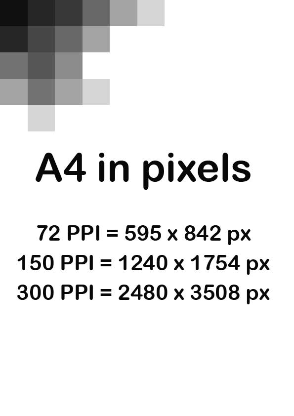 A4 in pixels